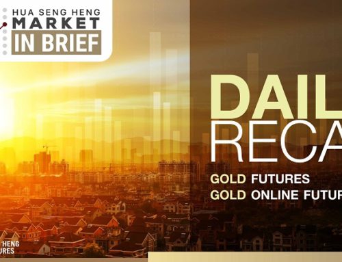 Daily Recap Gold Futures 01-03-2567