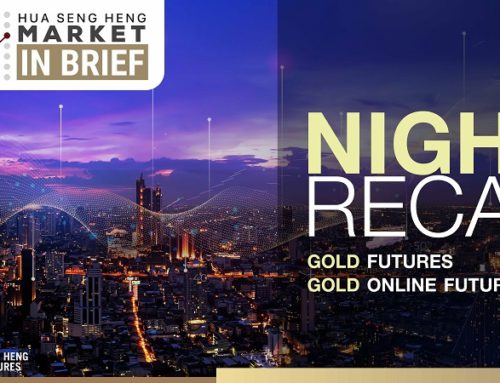Night Recap Gold Futures 21-09-2566